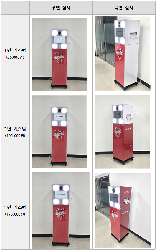 래핑 옵션별 실사 — 1면(정면), 3면(정면+좌우), 5면(전체)